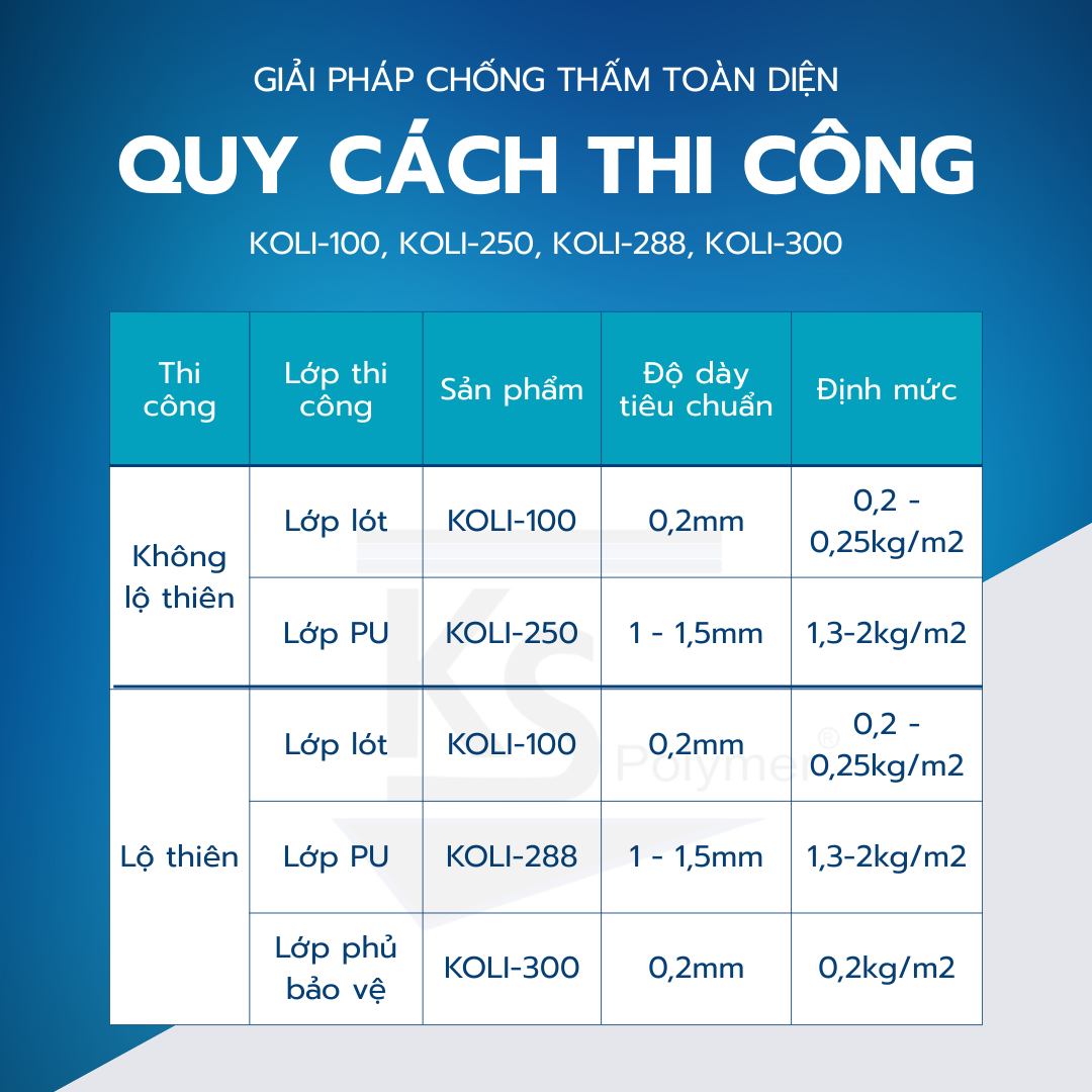 Quy cách thi công chống thấm KOLI