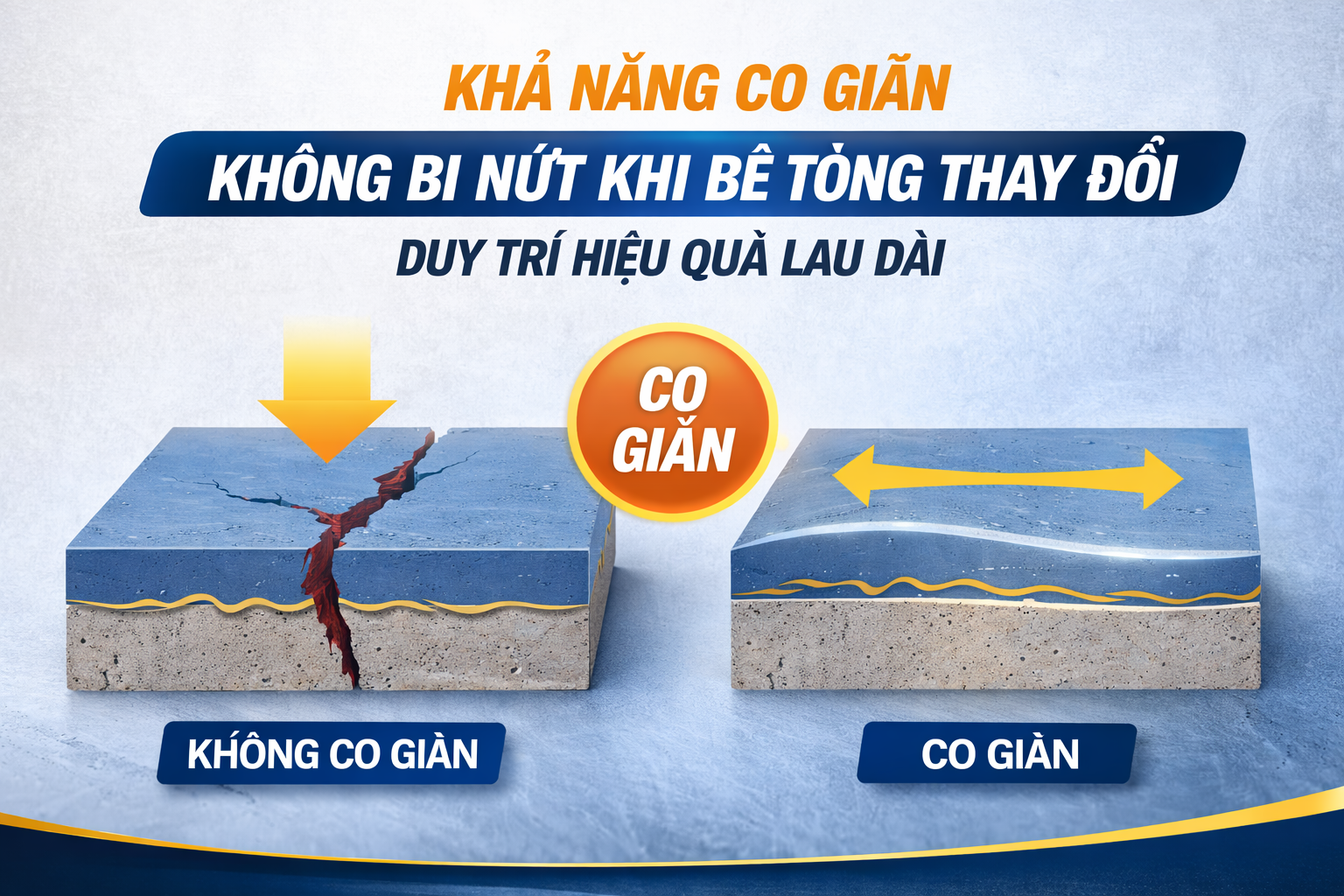 Giải pháp chống thấm